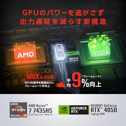 ASUS ゲーミングノートPC TUF Gaming A15 FA507NUR 15.6型 RTX 4050 AMD Ryzen 7 7435HS メモリ 16GB SSD 512GB リフレッシュレート144Hz RGB イルミネートキーボード Windows 11 動画編集 Xbox Game Pass 3ヶ月利用権付き FA507NUR-R7R4050ECの詳細・まとめ 画像