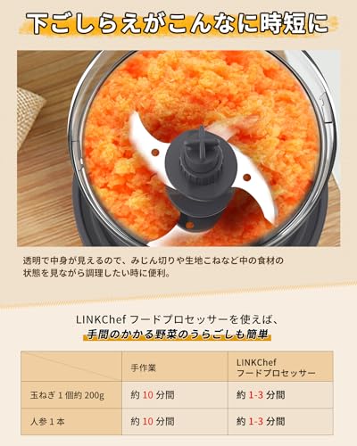 フードプロセッサー LINKChef ミキサー 小型 500ml 電動 260W 绞肉机 微塵切り チョッパー みじん切り器 離乳食 大根下ろ 肉ミンチ 挽き肉 氷 コンパクト 軽量 静音 洗いやすい 人気 2モード搭載 混ぜる つぶす 刻む 砕く 氷も砕ける 引越し祝い 出産祝い 誕生日祝い クリスマス ギフト 可愛い キッチン家電の特徴・詳細 画像