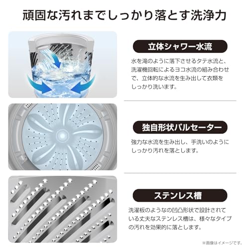 ハイセンス 洗濯機 7.5kg 大容量 家族用 2-4人用 低騒音 最短9分洗濯 シャワー水流 激流洗浄 風呂給水 風乾燥 部屋干し 予約機能 インバーター 省エネ ホワイト/シャンパンゴールド HW-DG75Cの特徴・詳細 画像