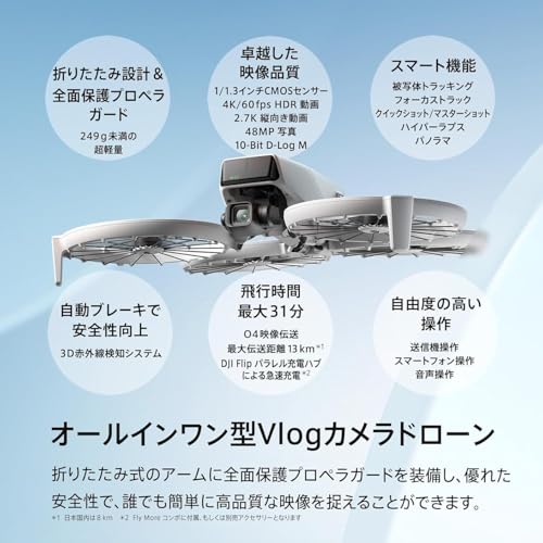 「Amazon限定」DJI Flip バッテリー2個コンボ ドローン 送信機なし 大人向け4K UHDカメラ搭載ドローン 手のひらからの離陸 自動帰還 インテリジェント飛行 バッテリー2個サブタイトルの詳細・まとめ 画像