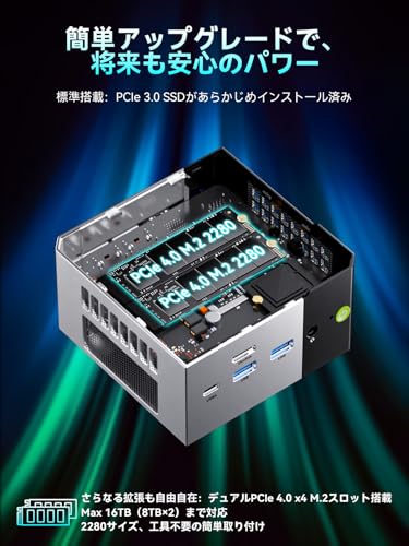 GMKtec ミニPC M8 AMD Ryzen 5 PRO 6650H 【Ryzen 7 5825Uより速い】DDR5 16GB + M.2 2280 512GB（16TB拡張可能）最大4.5GHz Win11 Pro｜USB4.0｜ OCulink｜2.5G LAN｜3画面 8K出力 HDMI 2.0/DP/Type-C 静音設計USB3.2×3 高性能ミニPC ゲーミングの特徴・詳細 画像