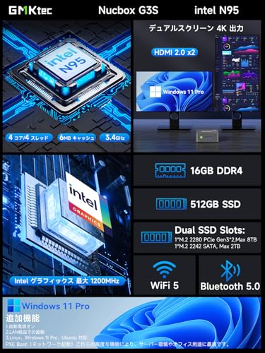 GMKtec ミニpc G3S 4コア 4スレッド【第12世代Intel N95 初登場｜DDR4 16GB 512GB SSD】 Windows11 Pro mini pc最大3.4GHz WIFI5 BT5.0 小型 M.2 2242 ミニパソコン 2画面出力 超軽量 高性能 みにpc nucbox 省エネ 超小型 VESA付き デスクトップpc 企業用/業務用/在宅用に最適の詳細・まとめ 画像