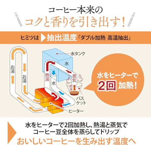 象印マホービン コーヒーメーカー 6杯用 ブラック EC-MA60-BAの特徴・詳細 画像