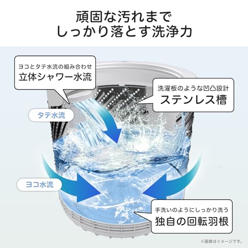 ハイセンス 洗濯機 6kg 1-3人用 スリム 最短14分洗濯 シャワー水流 激流洗浄 予約機能 風乾燥 部屋干し 多彩コース 簡単操作 真下排水 一人暮らし HW-K60Bの特徴・詳細 画像