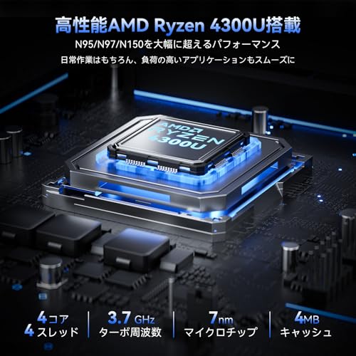 NiPoGi ミニpc Ryzen 4300U 【2026新登場・3500Uより速い】 最大3.7GHz Windows11 Pro ミニパソコン minipc 「64GB DDR4+4TB SSD拡張可能」 4K×3画面出力 フル機能Type-C USB3.2x6 HDMI2.0+DP1.4 有線LAN/WiFi/BT4.2 4C/4T 小型pc 静音 省電力 P2 16GB+256GBの詳細・まとめ 画像