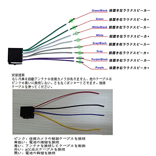 Eaglerich 車ラジオ Bluetooth 車音響 カーオーディオ ステレオ プレーヤー リモコン付き 1 Din 12V 【76-108MHz 日本国内FMラジオ対応】【日本語版説明書】の特徴・詳細 画像