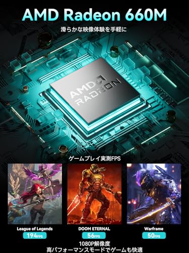 GMKtec ミニPC M8 AMD Ryzen 5 PRO 6650H 【Ryzen 7 5825Uより速い】DDR5 16GB + M.2 2280 512GB（16TB拡張可能）最大4.5GHz Win11 Pro｜USB4.0｜ OCulink｜2.5G LAN｜3画面 8K出力 HDMI 2.0/DP/Type-C 静音設計USB3.2×3 高性能ミニPC ゲーミングの特徴・詳細 画像