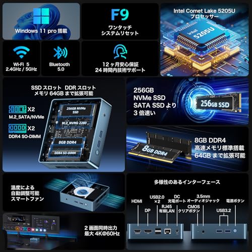 ミニpc【2025超高コスパ·64GB DDR4+4TB SSD（拡張可能）】Bmax mini pc Celeron 5205U搭載 動作より安定 Windows11 Pro ミニパソコン 温度に応じて自動調整冷却ファン 高速有線 小型pc 8GB+256GB NVMeSSD(SATAより3倍早い) LAN/WIFI5/BT5.0 小型パソコン 4K@60Hz 2画面同時出力 CMOSクリアの詳細・まとめ 画像