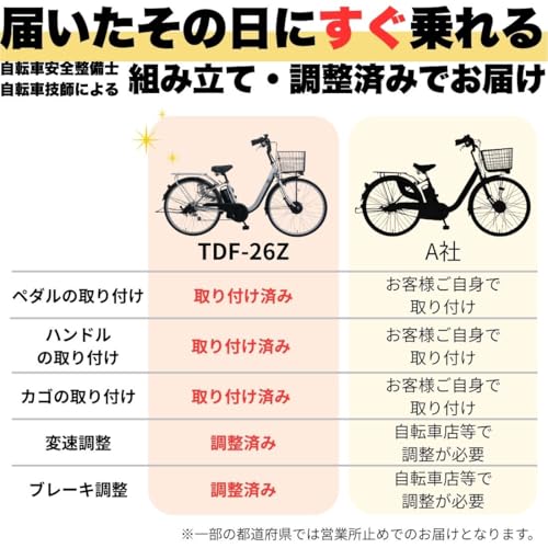 【Amazon.co.jp限定】100％完成品 26インチ 電動アシスト自転車 シマノ外装6段変速 前輪駆動 36V 8.5AHバッテリー TDF-26Z (マットブラック)の特徴・詳細 画像