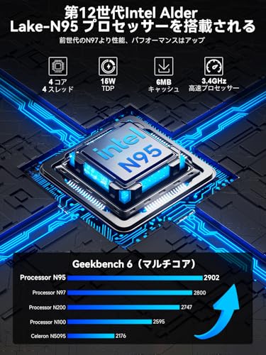 GMKtec ミニpc G3S 4コア 4スレッド【第12世代Intel N95 初登場｜DDR4 16GB 512GB SSD】 Windows11 Pro mini pc最大3.4GHz WIFI5 BT5.0 小型 M.2 2242 ミニパソコン 2画面出力 超軽量 高性能 みにpc nucbox 省エネ 超小型 VESA付き デスクトップpc 企業用/業務用/在宅用に最適の特徴・詳細 画像