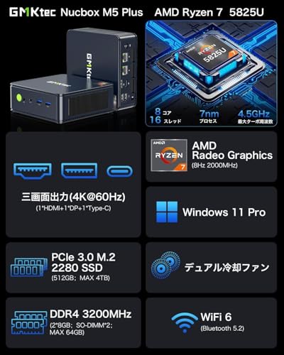 GMKtec ゲーミングミニPC AMD Ryzen 7 5825U 【7430Uより速い】(8C/16T 最大 4.50GHz) mini pc 16GB SSD 512GB Windows 11 Pro 3画面 2.5Gbps LAN WiFi6 Bluetooth5.2の特徴・詳細 画像