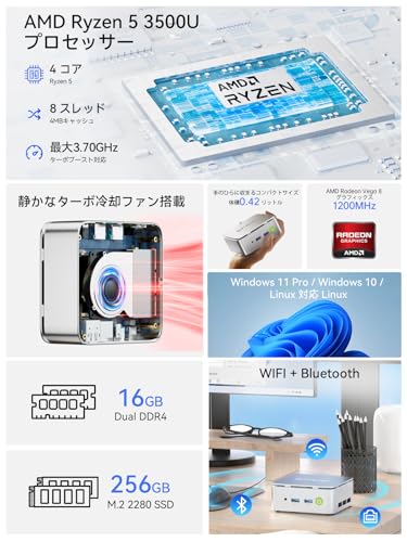 ミニ PC Ryzen 5 3500U搭載 N150/N97 より速い GMKtec G10 mini pc【64GB DDR4 +16TB M.2 SSD （拡張可能）】最大3.7GHz Win11 pro ミニPC 2.5G 有線LANポート4K3画面出力可能HDMI 2.1/DP/Type-C 小型PC 静音設計 USB3.2×3 Nucbox G10 16+256GBの詳細・まとめ 画像
