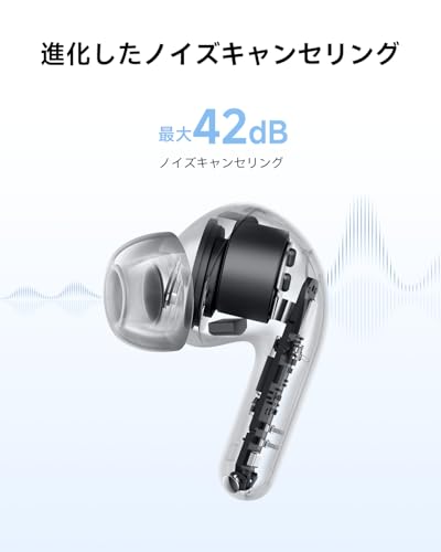 Xiaomi REDMI Buds 8 Lite 【ワイヤレスイヤホン/42dBまでノイズキャンセリング/12.4mmドライバー/36時間再生/Bluetooth 5.4/カスタムEQモード/Google Fast Pair対応/急速充電/USB Type-C/小型軽量/PSE技術基準適合】ホワイトの特徴・詳細 画像