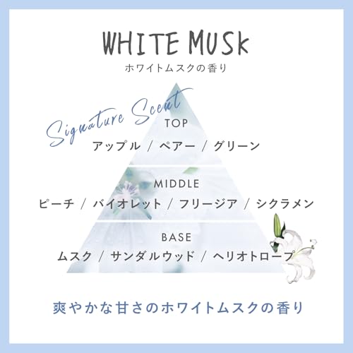 ホワイトムスク ディフューザー ジョンズブレンド 約3ヶ月分 140mL ルームフレグランス リードディフューザー アロマ 部屋用 芳香剤 新生活 ホワイトデー お返しの特徴・詳細 画像