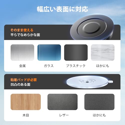 【超強力マグネット搭載】Syncwire MagSafe対応 車載スマホホルダー（3軸調整）真空吸盤式 マグネット スマホホルダー（ダッシュボード/フロントガラス）交換用吸盤付き 360度回転 折りたたみ iPhone 17〜12 Pro Max Plus 対応の詳細・まとめ 画像