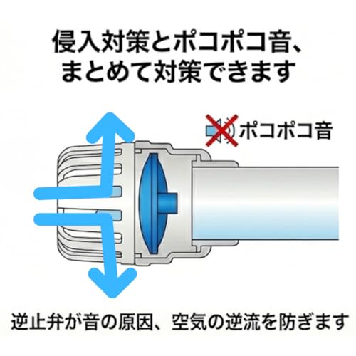 防虫キャップ エアコン 室外機 ドレンホース 防虫 ゴキブリキャップ ポコポコ音防止 簡単取付 (1個)の特徴・詳細 画像