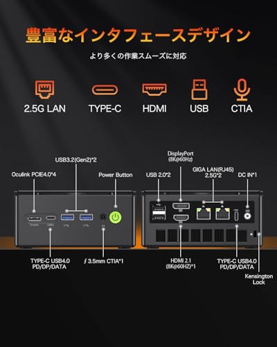 【GMKtec ミニPC 最強 ゲーミング PC】GMKtec ミニPC 【AMD Ryzen7 8845HS搭載・R7 H255/8745HS より速い】128GB DDR5＋8TB SSD拡張可｜Oculink＋USB4.0×2搭載 MAX 5.1GHz｜Win 11 Pro WiFi6/BT5.2 ｜2.5Gbps LAN｜4画面出力＆8K｜NucBox K8 Plus 32G+1TBの特徴・詳細 画像