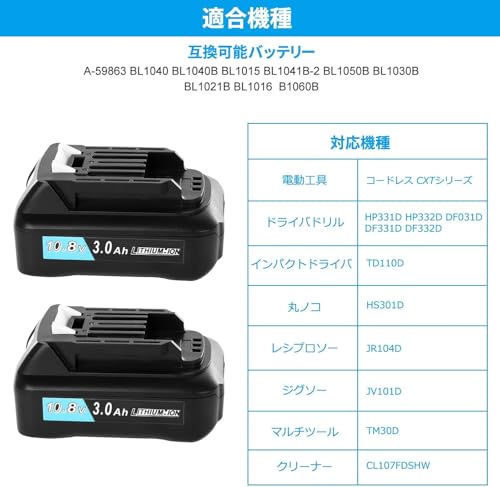 マキタ 10.8v バッテリー BL1015 互換 : マキタ電動工具 BL1015 BL1030 BL1040 BL1050 BL1060 A-59863など リチウムイオン電池 マキタ掃除機 バッテリー 10.8V 3000mAh BL1015Bの特徴・詳細 画像
