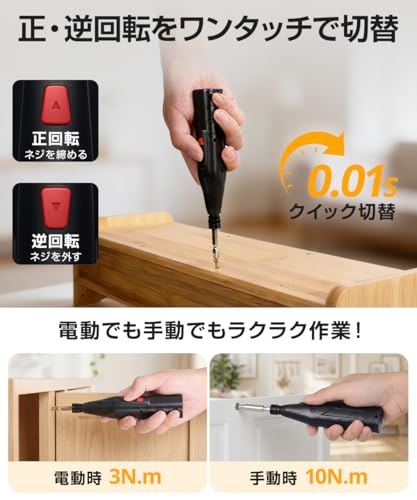 電動ドライバー 小型 強力 【2026革新モデル】 充電式ドライバー ペン型 合金製 正逆転切り替え 手動兼用 Type-C 急速充電 高輝度 LEDライト 軽量 滑り止め 人間工学設計 ビット 14本付 操作簡単 ドライバー 電動 ネジ締め DIY用 家庭用 組み立て 電動作業工具 女性 初心者対応 父の日 誕生日プレゼントの詳細・まとめ 画像