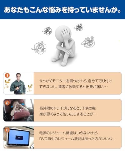 EONON ヘッドレストモニター 後席モニター 車載 後席モニター スロットイン式 DVD内蔵モニター 10.1インチ dvdプレーヤー CPRM再生可能 レジューム機能 HDMI入力 テレビ視聴可能 HDスクリーン USB/SDカード対応(L0327J)の特徴・詳細 画像