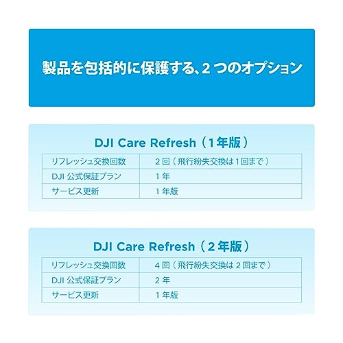 [DJI] Card Care Refresh 1-Year Plan (Osmo Action 4)の特徴・詳細 画像