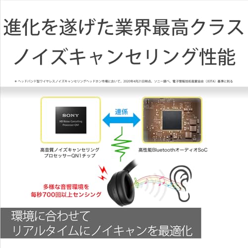 ソニー(SONY) ワイヤレスノイズキャンセリングヘッドホン WH-1000XM4 : LDAC/Amazon Alexa搭載/Bluetooth/ハイレゾ 最大30時間連続再生 密閉型 マイク付 2020年モデル 360 Reality Audio認定モデル ブラック WH-1000XM4 BMの特徴・詳細 画像