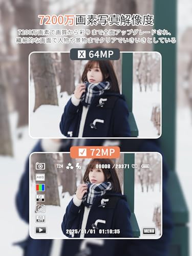 AiMike スマホに送れる デジタルカメラ 5K デジカメ WIFI転送機能 7200万画素 64GBマイクロSDカード付き 16倍デジタルズーム オートフォーカス機能 LEDライト ウェブカメラ 2.8インチ大画面 バッテリー2枚 コンパクト 子供や初心者向け 子供の日 クリスマスプレゼント ダーク・ブラックの特徴・詳細 画像