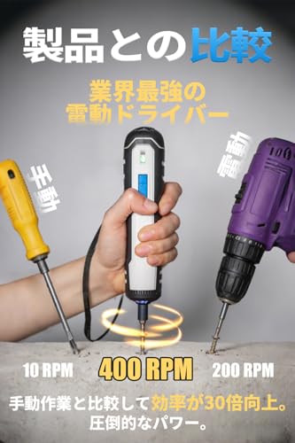 電動ドライバー 充電式 小型 強力 トルク6段階調整【プロ仕様のパワーと精度】正逆転切り替え 電動5N.m 手動15N.m 45本ビット付属 収納ケース付き 高輝度LEDライト USB-C充電式 軽量 操作簡単 合金製 ビット 家庭用 DIY用 女性/初心者でも簡単使用 日本語取扱説明書付きの特徴・詳細 画像