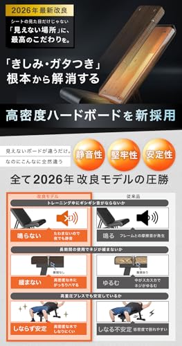 BARWING(バーウィング) 可変式 トレーニングベンチ 4WAY インクラインベンチ 折り畳み デクラインベンチ フラットベンチ 角度調節簡単 収納便利 アジャスタブル ベンチプレス 筋トレ (BW-AJB06ブラック)の特徴・詳細 画像