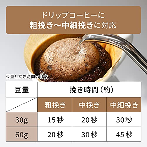 DeLonghi(デロンギ) De'Longhiコーヒーグラインダー KG200JN カッター式 コーヒー豆90g分 簡単操作 粗挽き~中細挽き 着脱式ホッパー 安全設計 電源コードホルダー [ブラック] ファミリー登録で3年保証の特徴・詳細 画像