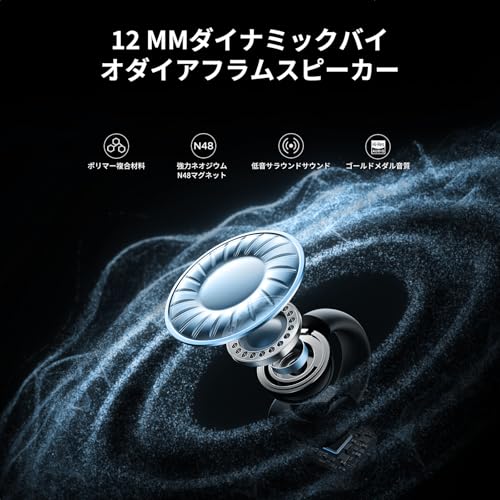 UGREEN イヤーカフ イヤホン Bluetooth 5.4 Hi-Fi音質 ENC搭載 AI通話ノイズキャンセリング 【オープンイヤー型/耳挟み式/完全ワイヤレス/IPX5防水/最大30時間再生】 (ブラック)の詳細・まとめ 画像