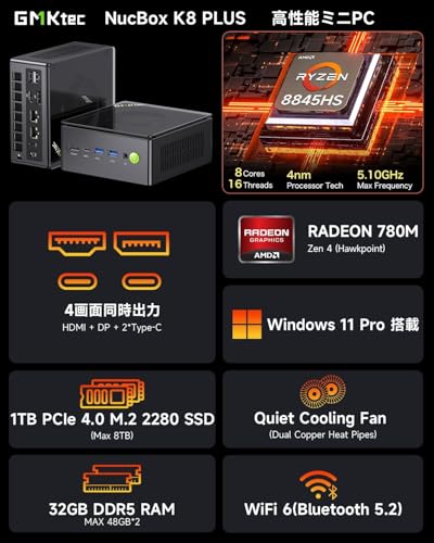 【GMKtec ミニPC 最強 ゲーミング PC】GMKtec ミニPC 【AMD Ryzen7 8845HS搭載・R7 H255/8745HS より速い】128GB DDR5＋8TB SSD拡張可｜Oculink＋USB4.0×2搭載 MAX 5.1GHz｜Win 11 Pro WiFi6/BT5.2 ｜2.5Gbps LAN｜4画面出力＆8K｜NucBox K8 Plus 32G+1TBの詳細・まとめ 画像
