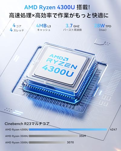 NiPoGi ミニpc Ryzen 4300U【2026新登場・3500Uより速い】mini pc 最大3.7GHz フル機能Type-C 16GB+512GB 4TB拡大可 ミニパソコン Windows11 Pro みにPC 4K×3画面 DP1.4b/HDMI2.0 USB3.2×6 LANポート/WiFi/BT4.2 小型pc 静音 省電力 オフィス・学習向け P1小型パソコンの詳細・まとめ 画像