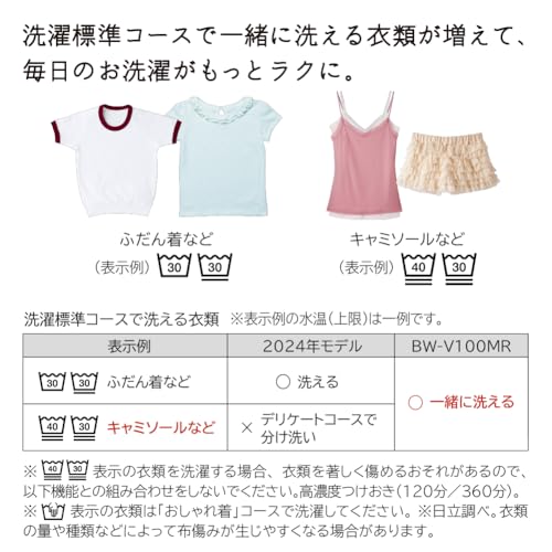 日立 洗濯機 洗濯10kg BW-V100MR W ホワイト ビートウォッシュ 本体幅57cm 全自動洗濯機 [衣類長持ち]ナイアガラビート洗浄 頼れる洗浄力 洗濯槽自動おそうじ 縦型の特徴・詳細 画像