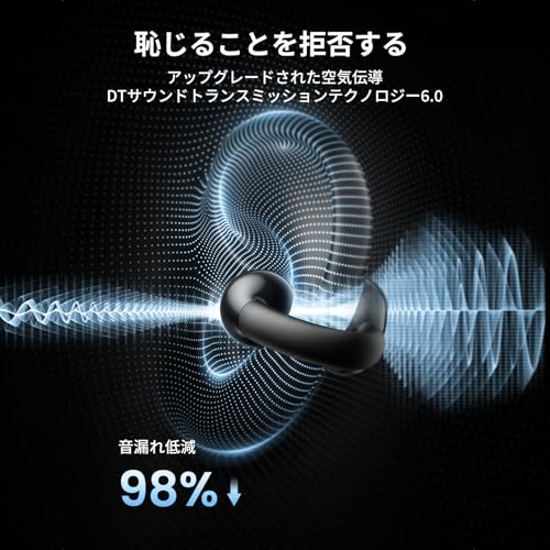 UGREEN イヤーカフ イヤホン Bluetooth 5.4 Hi-Fi音質 ENC搭載 AI通話ノイズキャンセリング 【オープンイヤー型/耳挟み式/完全ワイヤレス/IPX5防水/最大30時間再生】 (ブラック)の特徴・詳細 画像