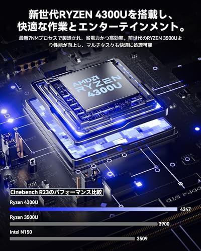NiPoGi ミニpc Ryzen 4300U 【2026新型・3500Uより速い】 mini pc 最大3.70GHz 4C/4T 16GB+256GB 4TB拡大可能 ミニパソコン Windows11 Pro みにPCフル機能Type-C/DP1.4b/HDMI2.0 4K 3画面出力 USB3.2×6 小型pc 省電力 高速熱放散 静音 LANポート/Wi-Fi/BT4.2 P1小型パソコンの特徴・詳細 画像
