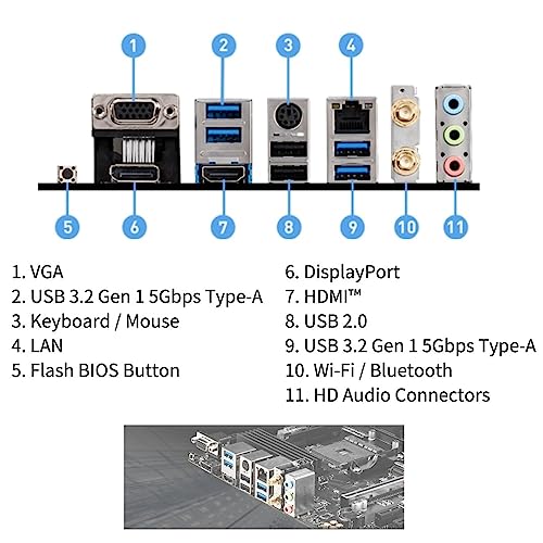 MSIマザーボード B550M PRO-VDH WIFI Ryzen 5000シリーズ (AM4)対応mATX M.2ヒートシンク Wi-Fi [AMD B550 搭載] MB5033の特徴・詳細 画像