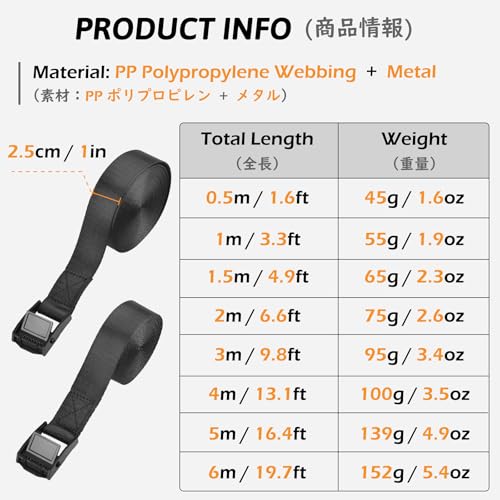 TRIWONDER 荷締めベルト ラッシングベルト ラチェット式 固定バンド 転倒防止 タイダウン バイク 梱包 にじめ 耐震 荷造りバンド 自動車 地震対策グッズ (ブラック - 2本, 1.5m)の詳細・まとめ 画像