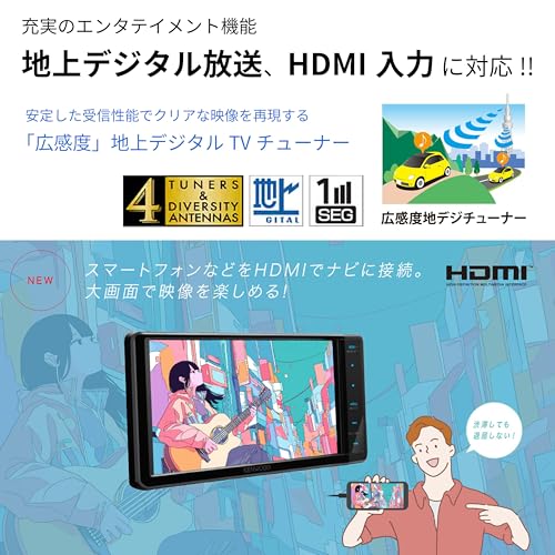ケンウッド カーナビ 彩速 7インチワイド MDR-L612W 安心の日本製 HDMI入力 ハイレゾ音源対応 音声入力搭載 KENWOODの特徴・詳細 画像