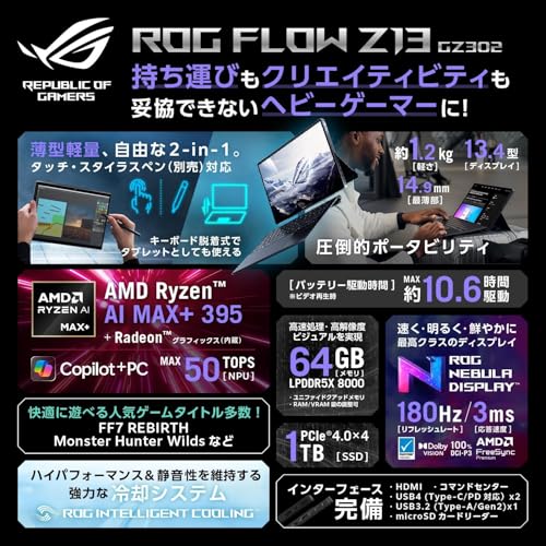 ASUS ゲーミングノートPC ROG Flow Z13 GZ302EA 13.4インチ AMD Ryzen AI MAX+ 395 メモリ 64GB SSD 1TB リフレッシュレート180Hz デタッチャブル イルミネートキーボード Windows 11 バッテリー駆動 16.8時間 Copilot+PC 動画編集 オフブラック GZ302EA-AI916C64Gの特徴・詳細 画像