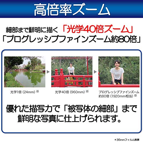 Canon コンパクトデジタルカメラ PowerShot SX740 HS シルバー 光学40倍ズーム/4K動画/Wi-Fi対応 PSSX740HSSLの詳細・まとめ 画像