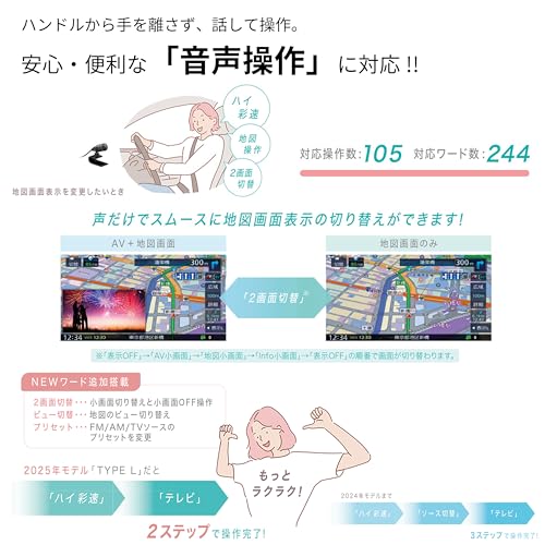 ケンウッド カーナビ 彩速 7インチワイド MDR-L612W 安心の日本製 HDMI入力 ハイレゾ音源対応 音声入力搭載 KENWOODの特徴・詳細 画像