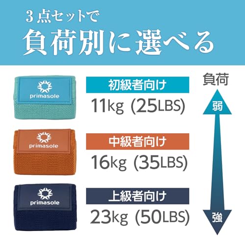 プリマソーレ エクササイズバンド フィットネスバンド トレーニングバンド ゴムバンド 布製 ヒップ 美尻 滑り止め 宅トレ バンド 3本セット マニュアル付 収納袋付の特徴・詳細 画像
