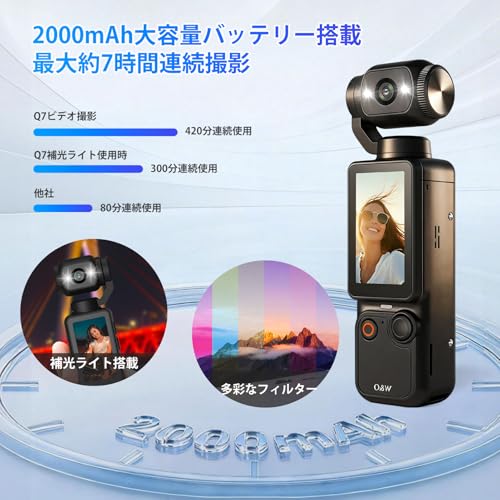 ZAIDER vlogカメラ アクションカメラ 小型 【補光ライト搭載＆16倍ズーム対応】 ビデオカメラ デジタル 軽量 ボディカメラ ジンバルカメラ 180度回転 Wi-Fi 1.9インチ COMS 2000mAh 約7時間連続録画 32GBカード付 Vlog用動画撮影/アウトドア/バイク/ドライブレコーダー/webカメラーの特徴・詳細 画像