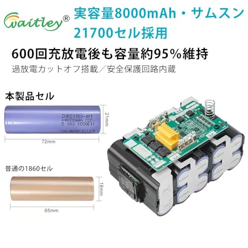 Waitleyマキタ互換 BL1880B 18Vバッテリー 8Ah カットオフ機能付き 実容量8000mAhウェイトレー社製全新タイプ マキタBL1860B BL1890 BL1830など対応でき 大きいブランド韓国製INR21700-40Tセル搭載 電池残容量100%表示付き マキタ純正急速充電器対応でき PSEマーク取得済みの特徴・詳細 画像