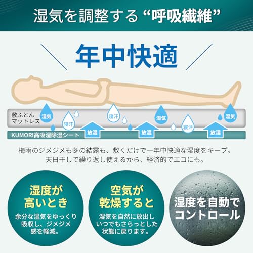 クモリ(Kumori) 除湿シート シングル 「高吸湿力」 防カビ 防ダニ 消臭 ダニ対策 吸湿センサー付き 湿気 結露対策 梅雨 吸湿シート 寝具用除湿マット 寝具用 除湿マット 湿気取り 繰り返し使える グレー 90X190cmの特徴・詳細 画像