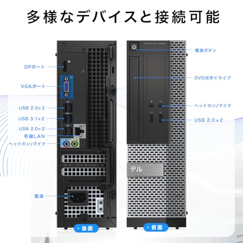 【整備済み品】デル/デスクトップpc/OptiPlex 3020SFF又7020SFF又9020SFF/デスクトップパソコン/高性能 第4世代 Corei7/windows11 デスクトップ/Office 2021搭載/WIFI6/Bluetooth5.3/DP/VGA/USB3.0/4KHD対応/マルチ画面対応/初期設定済み・整備・180日保証 (メモリー32GB+512GB SSD)の詳細・まとめ 画像