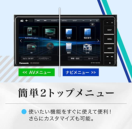 パナソニック(Panasonic) カーナビ ストラーダ 7インチ ワイド CN-HE02WD フルセグ ドラレコ連携 HD液晶搭載 全国市街地図に対応 Bluetooth接続 ETC2.0車載器対応の特徴・詳細 画像