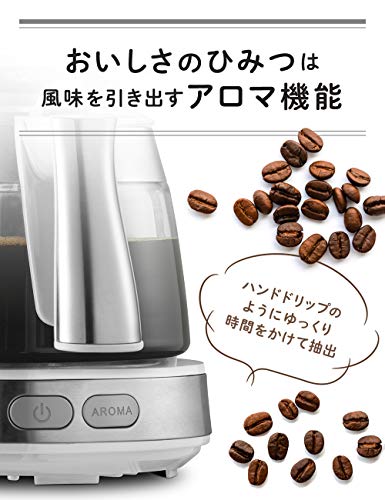 DeLonghi(デロンギ) De'Longhiドリップコーヒーメーカー アクティブ ICM12011J-W レギュラーコーヒー 5杯用 ペーパーレスフィルター [トゥルーホワイト] ファミリー登録で3年保証の特徴・詳細 画像
