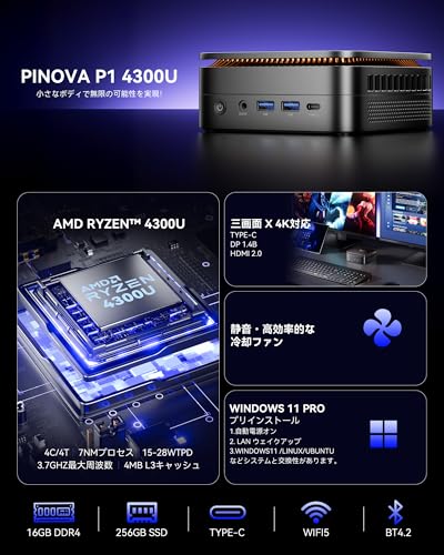 NiPoGi ミニpc Ryzen 4300U 【2026新型・3500Uより速い】 mini pc 最大3.70GHz 4C/4T 16GB+256GB 4TB拡大可能 ミニパソコン Windows11 Pro みにPCフル機能Type-C/DP1.4b/HDMI2.0 4K 3画面出力 USB3.2×6 小型pc 省電力 高速熱放散 静音 LANポート/Wi-Fi/BT4.2 P1小型パソコンの詳細・まとめ 画像